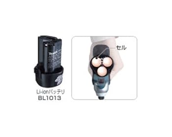 マキタハツリ Amazon | マキタ 10.8V 充電式せん定ハサミ バッテリー ・充電器